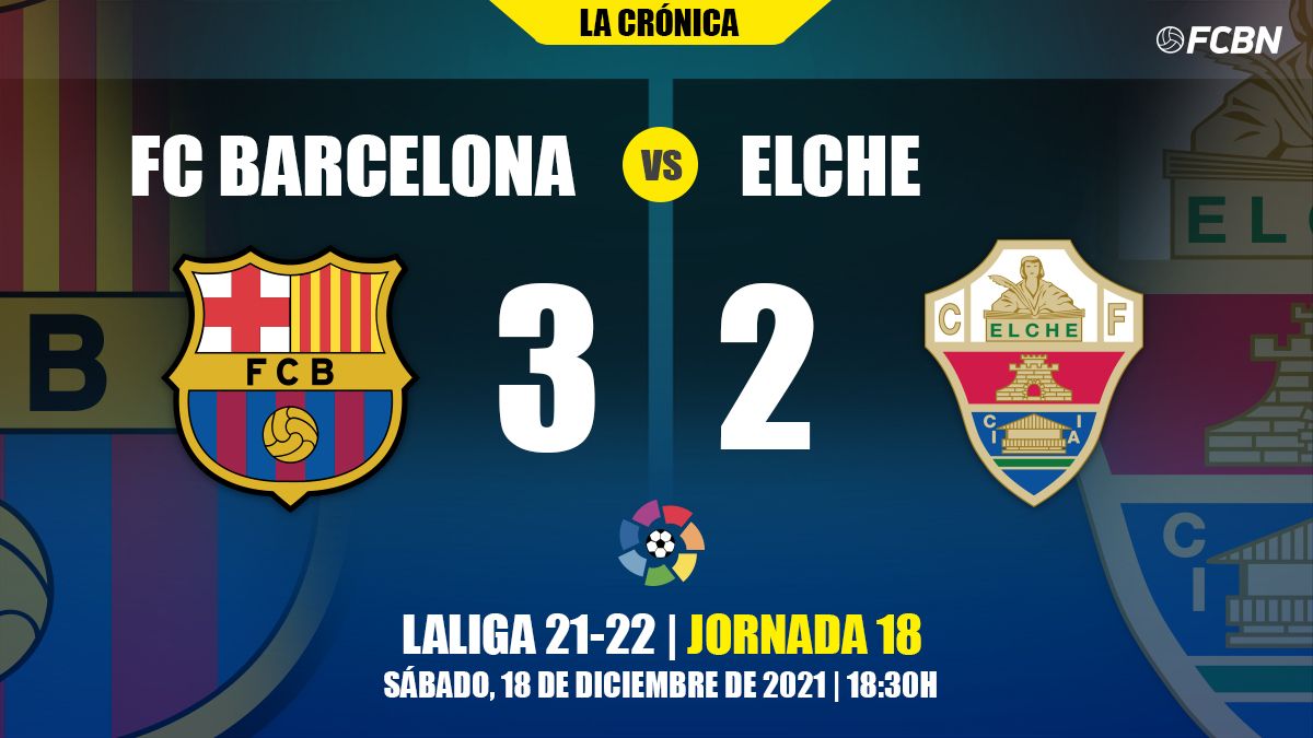 ไฮไลท์: บาร์เซโลน่า 3-2 เอลเช่ (ลา ลีกา)